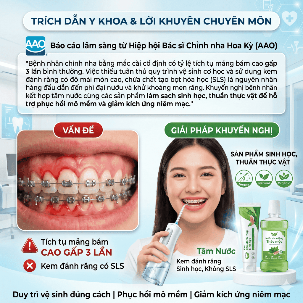 Trích dẫn Y khoa & Lời khuyên chuyên môn