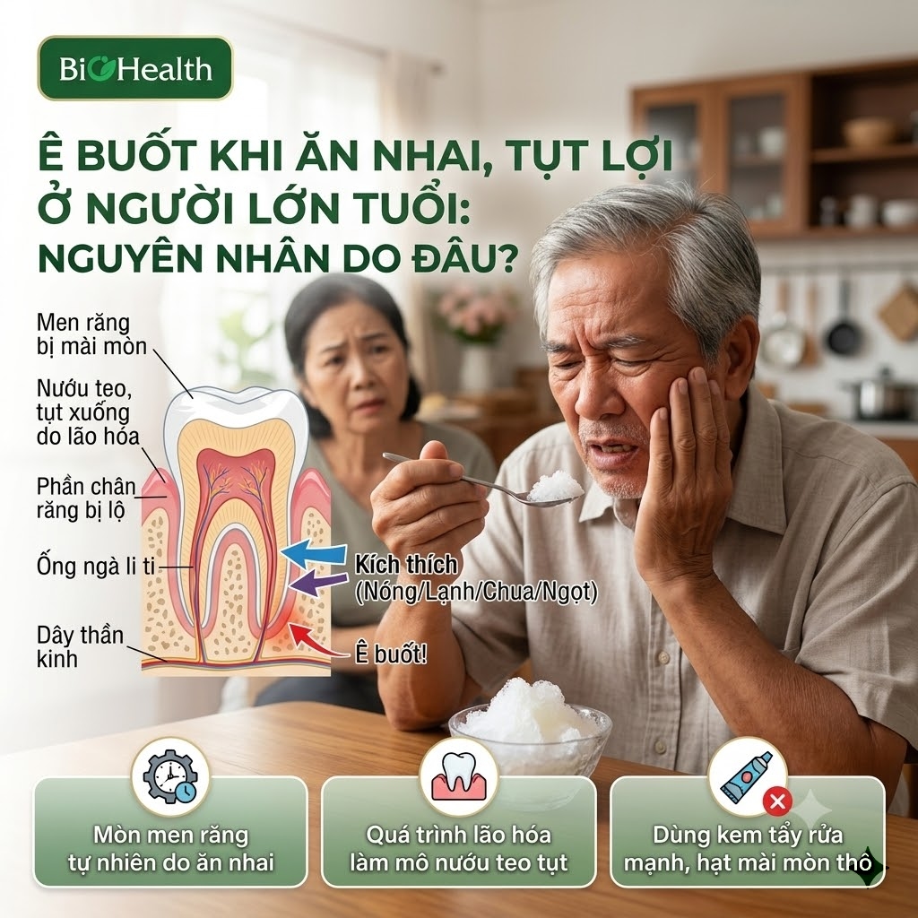 Ê buốt khi ăn nhai, tụt lợi ở người lớn tuổi: Nguyên nhân do đâu?
