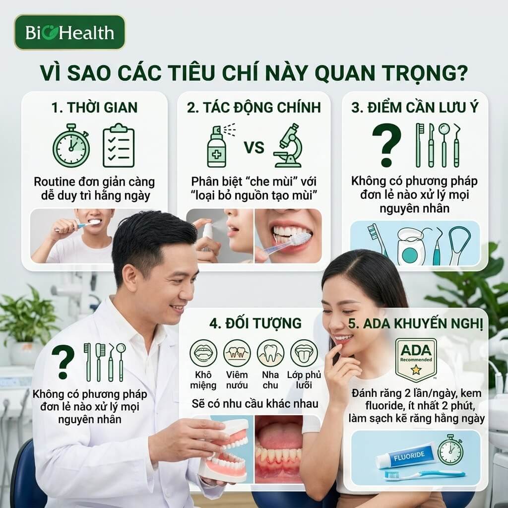 Vì sao các tiêu chí này quan trọng?