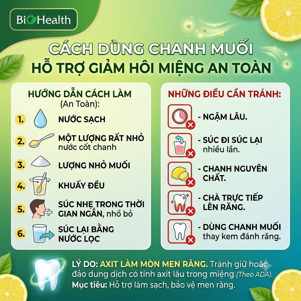 Cách dùng chanh muối để hỗ trợ giảm hôi miệng như thế nào?